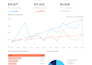 provide monthly financial reporting services as a CPA
